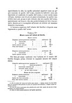 giornale/UM10004053/1879-1880/unico/00000207