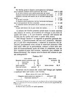 giornale/UM10004053/1879-1880/unico/00000208