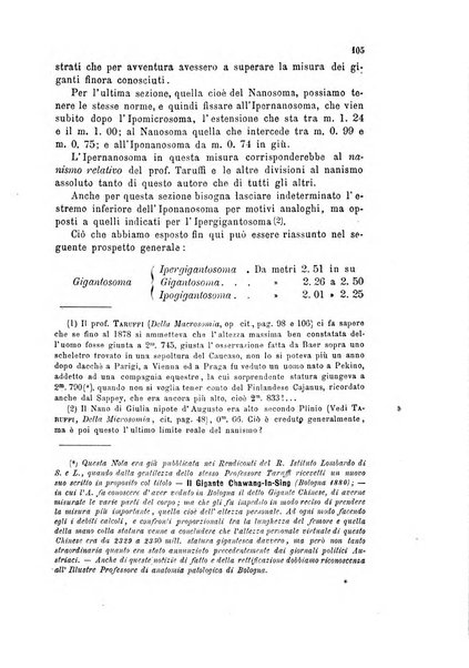 Bollettino scientifico