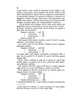 giornale/UM10004053/1881-1882/unico/00000016