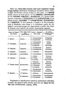 giornale/UM10004053/1881-1882/unico/00000025