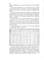giornale/UM10004053/1881-1882/unico/00000110