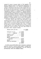 giornale/UM10004053/1883-1884/unico/00000027