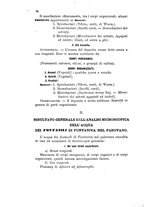 giornale/UM10004053/1883-1884/unico/00000082