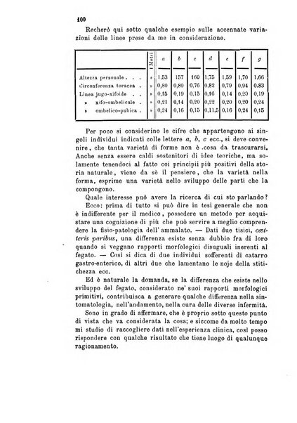 Bollettino scientifico