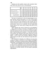 giornale/UM10004053/1883-1884/unico/00000104