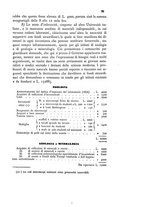 giornale/UM10004053/1883-1884/unico/00000161