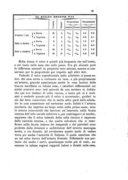 Bollettino scientifico