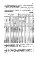 giornale/UM10004053/1887-1888/unico/00000019