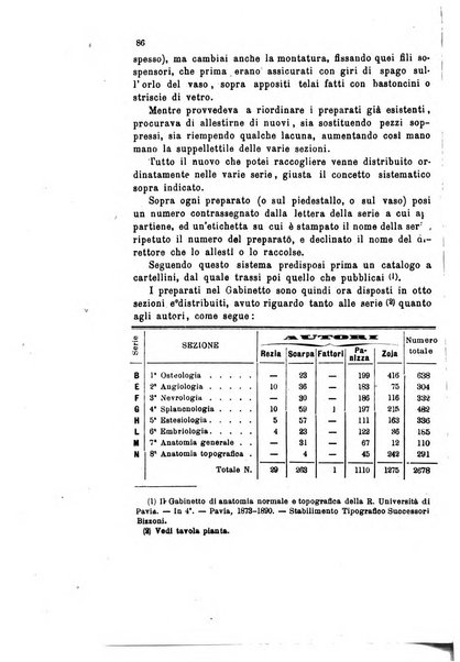 Bollettino scientifico