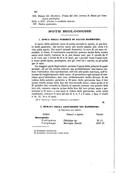 Bollettino scientifico