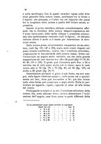 giornale/UM10004053/1891-1892/unico/00000210