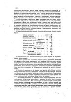 giornale/UM10004053/1891-1892/unico/00000290