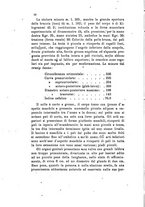 giornale/UM10004053/1893-1894/unico/00000016