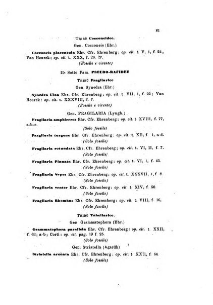 Bollettino scientifico