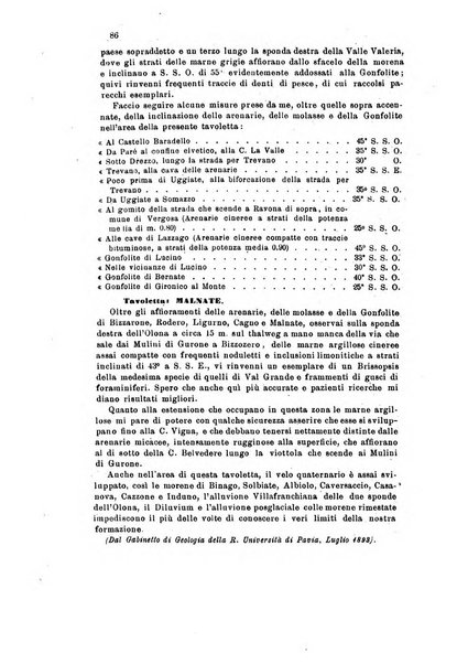 Bollettino scientifico