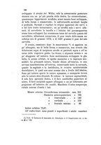 giornale/UM10004053/1893-1894/unico/00000126