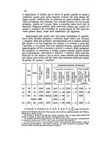 giornale/UM10004053/1893-1894/unico/00000198