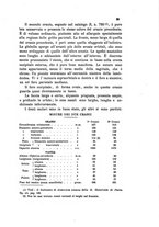 giornale/UM10004053/1893-1894/unico/00000277