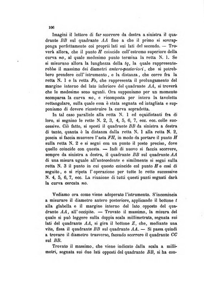 Bollettino scientifico