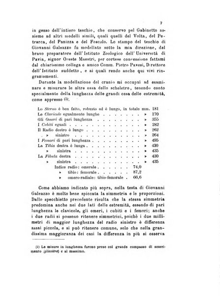 Bollettino scientifico