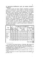 giornale/UM10004053/1895-1896/unico/00000015