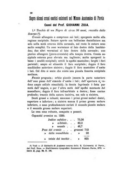 Bollettino scientifico