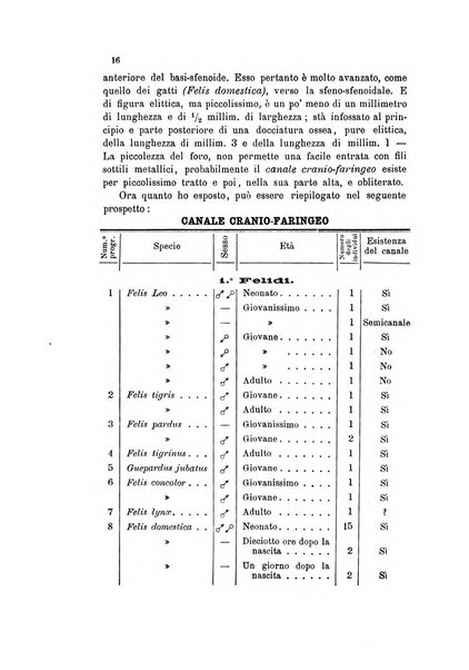 Bollettino scientifico