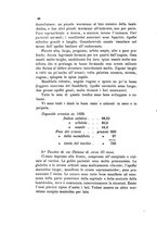 giornale/UM10004053/1895-1896/unico/00000200