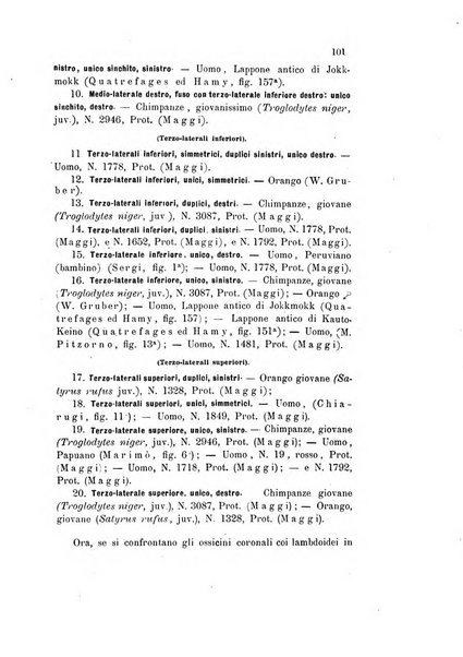 Bollettino scientifico