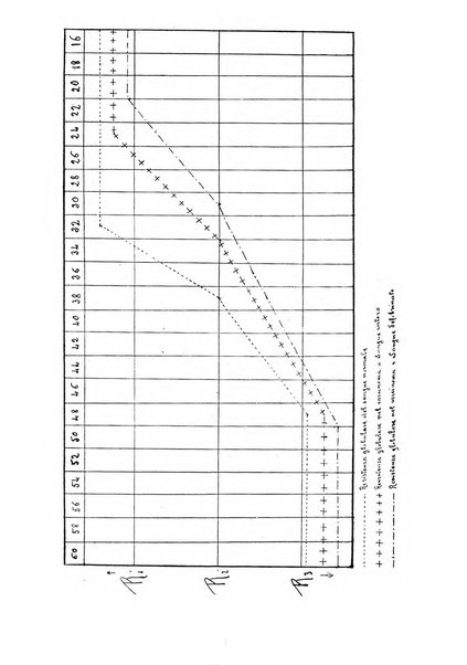 Rivista di clinica medica