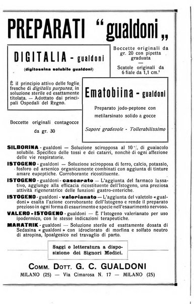 Rivista di clinica medica