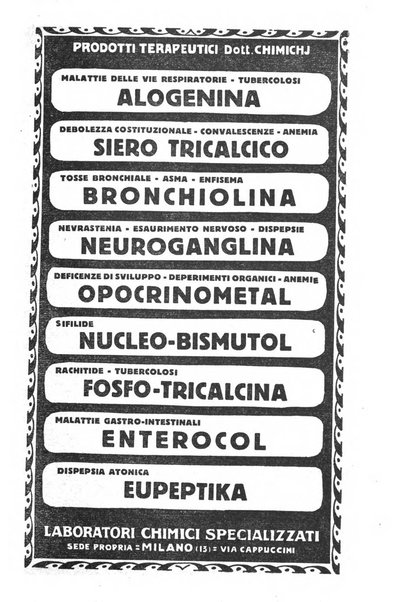 Rivista di clinica medica