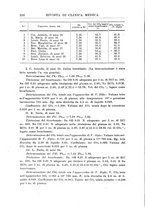 giornale/UM10004251/1925/unico/00000414