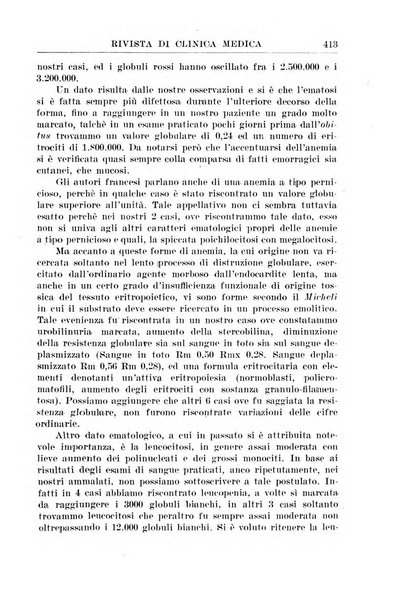 Rivista di clinica medica