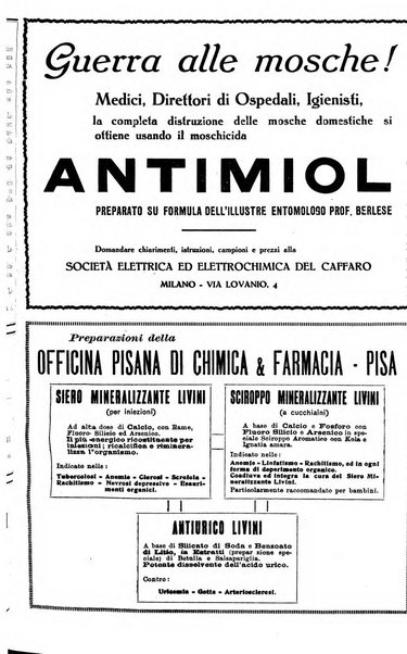 Rivista di clinica medica