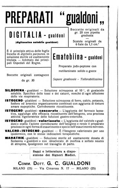 Rivista di clinica medica