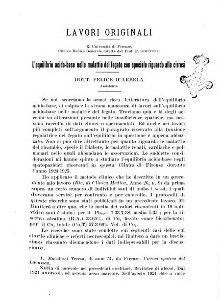 Rivista di clinica medica