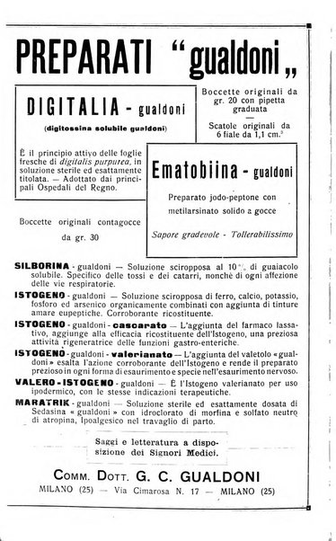 Rivista di clinica medica