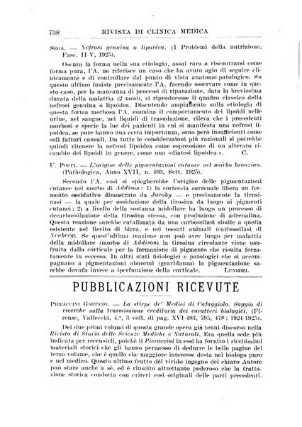 Rivista di clinica medica