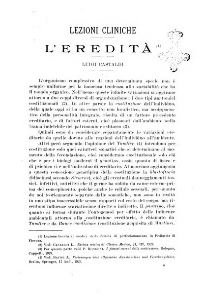 Rivista di clinica medica