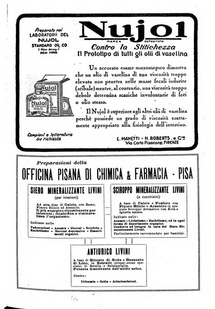 Rivista di clinica medica