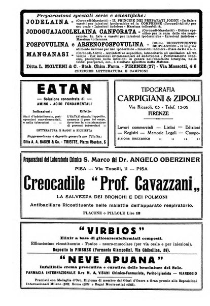 Rivista di clinica medica