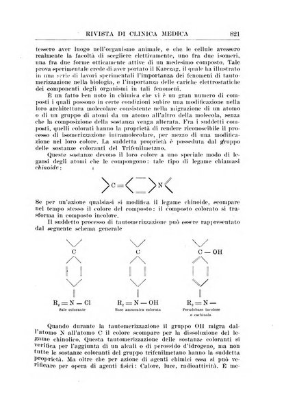 Rivista di clinica medica