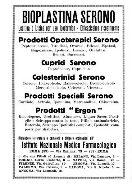 Rivista di clinica medica