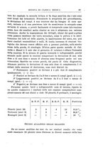 giornale/UM10004251/1926/unico/00000119