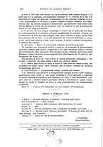 giornale/UM10004251/1926/unico/00000276