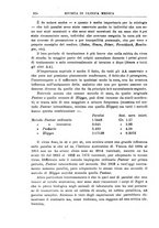 giornale/UM10004251/1926/unico/00000372