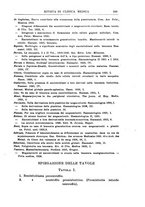 giornale/UM10004251/1926/unico/00000451
