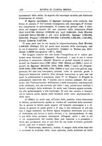 giornale/UM10004251/1926/unico/00000482